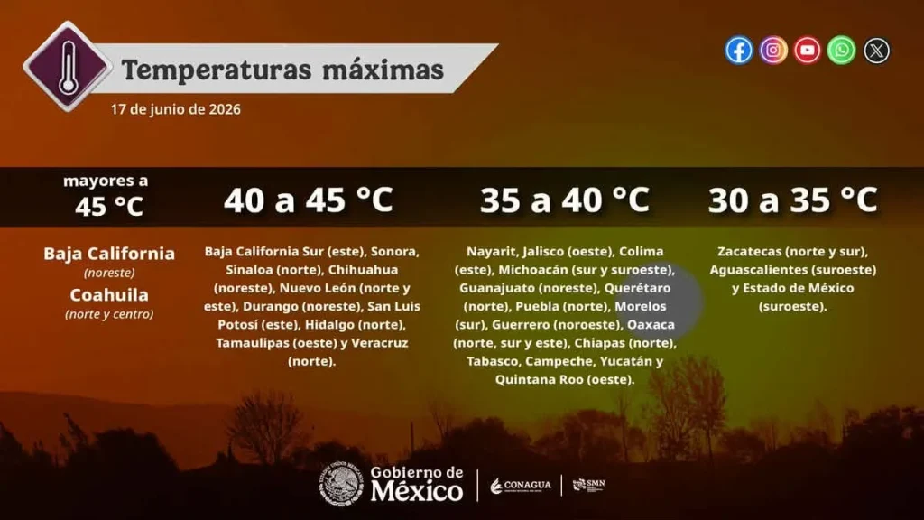 Regresan temperaturas extremas a Reynosa 2 725172626 1528901402027015 2613949557345078891 n