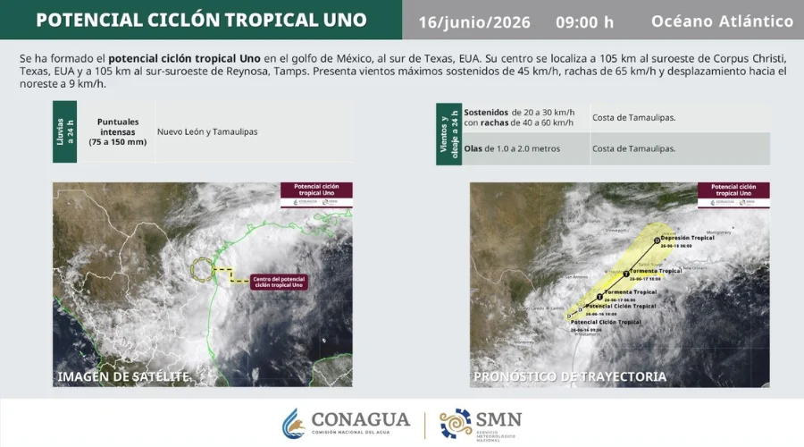 El Servicio Meteorológico Nacional informó sobre la formación del potencial ciclón tropical Uno en el Golfo de México, ubicado a 105 kilómetros al sur-suroeste de Reynosa, fenómeno que mantendrá e