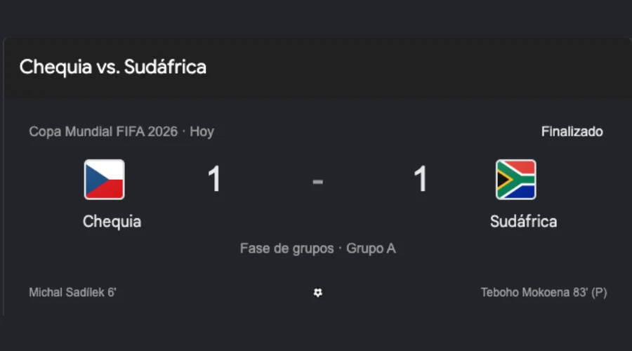 Sudáfrica firma el empate 1-1 ante Chequia