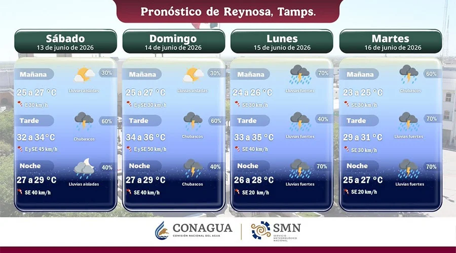 Vigila PC Reynosa zona de baja presión en el Golfo 1 proniostico 33s