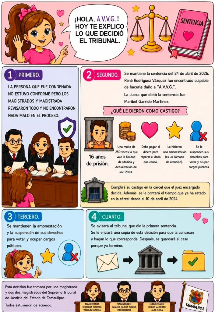 Poder Judicial emite por primera vez sentencia en formato de lectura fácil para una víctima menor de edad 1 WhatsApp Image 2026 07 15 at 7.08.59 PM