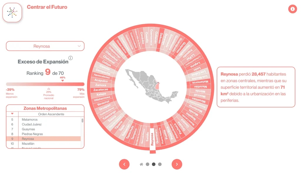 Ciudades mexicanas crecen mientras sus centros se vacían 4 GRAFICA 3