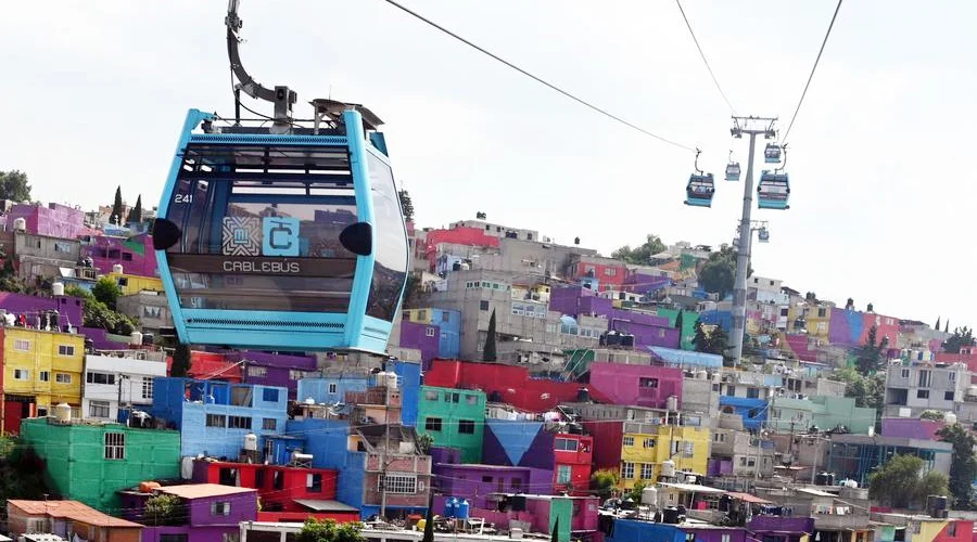 TELEFERICO CDMX Gráfica y reporte sobre el crecimiento de México emitido por el Inegi.