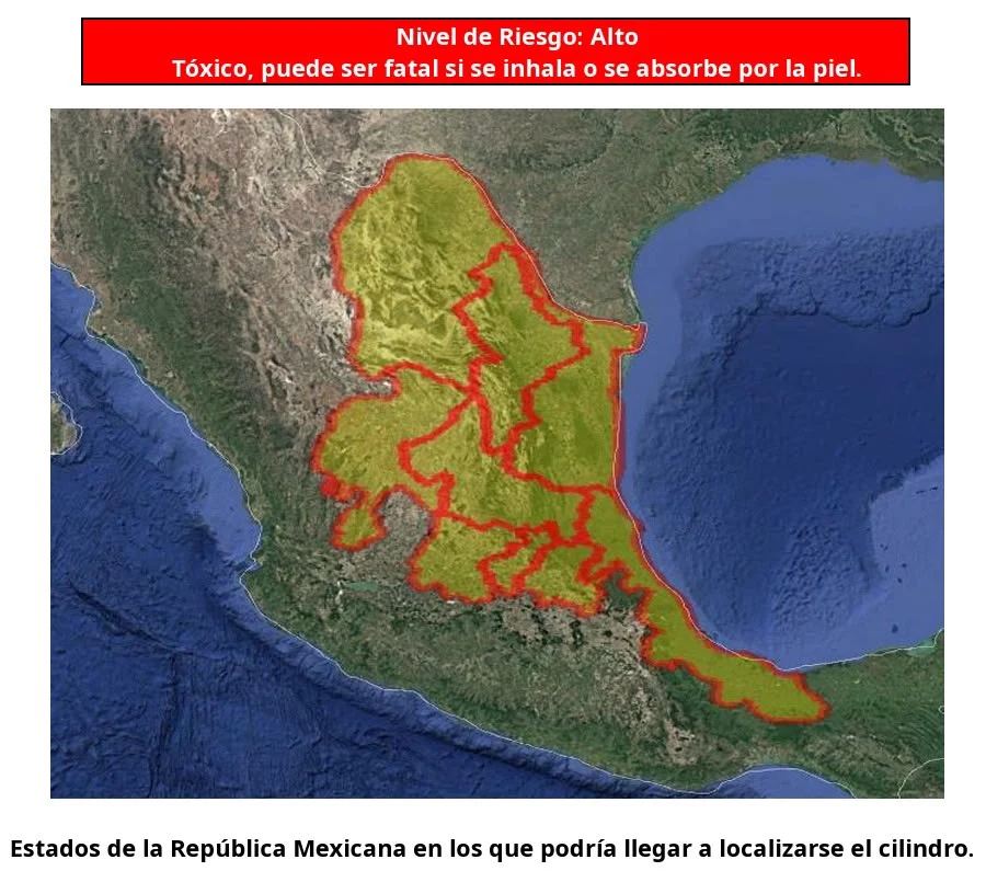 cilindro