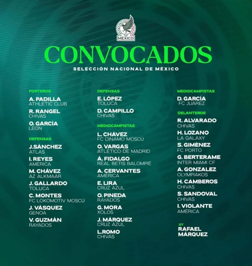 Primera convocatoria de Rafa Márquez: 2 Rayados y 0 Tigres 1 813320283 1755756965725852 8296470940118001242 n