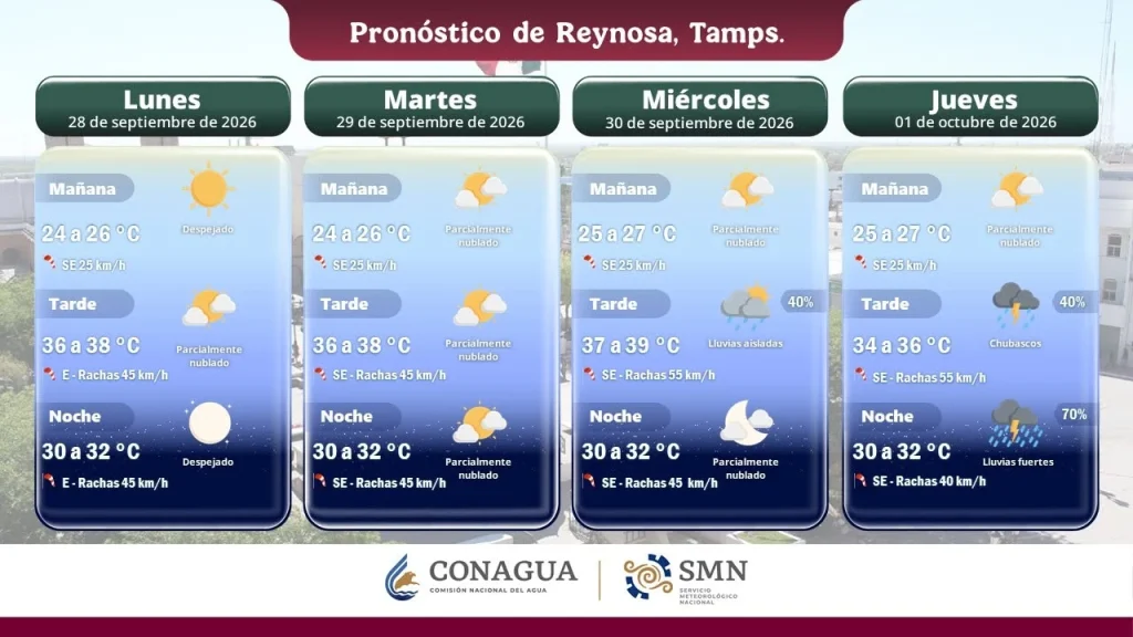 Llegarán lluvias a Reynosa a partir del jueves 1 825310159 2058455241471503 8151409480542679101 n