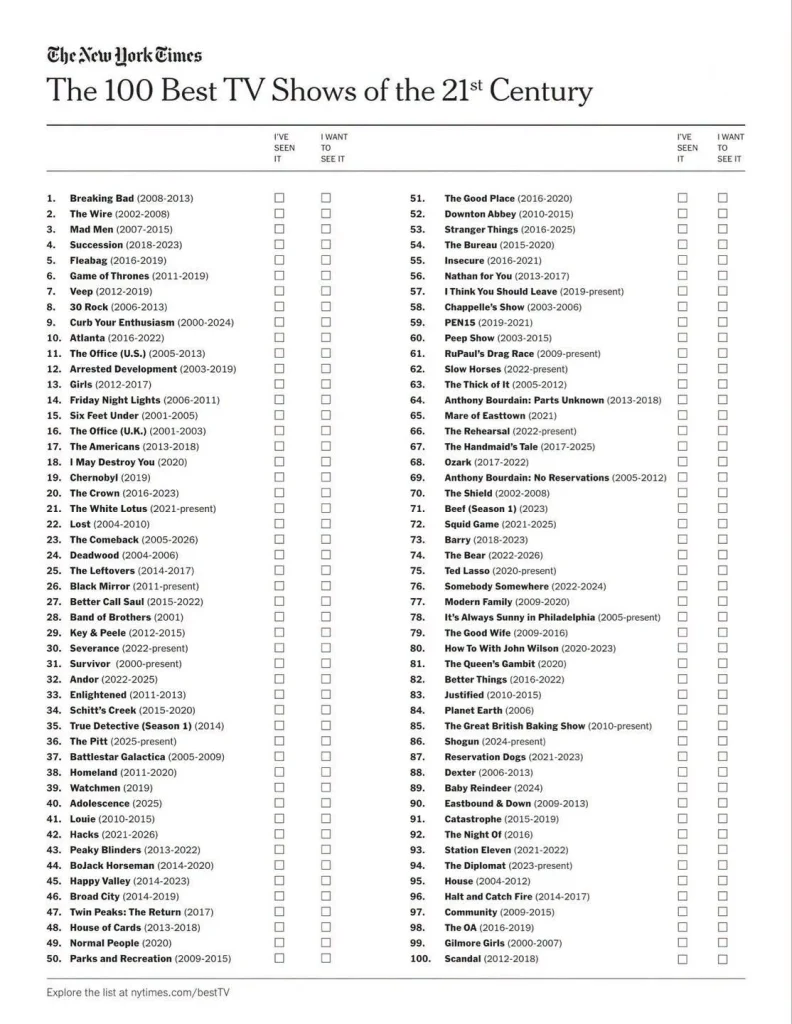 Lanza NYT lista de las mejores 100 series del siglo y desata discusiones 1 825311136 2285434372302103 5874929267482938089 n