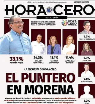 EL PUNTERO EN MORENA EL PUNTERO EN MORENA