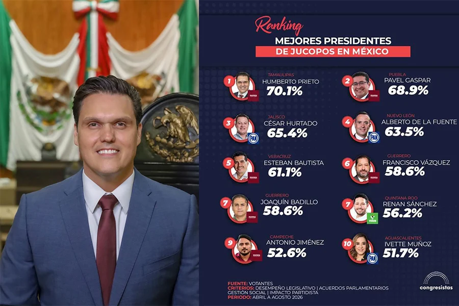 humberto-prieto