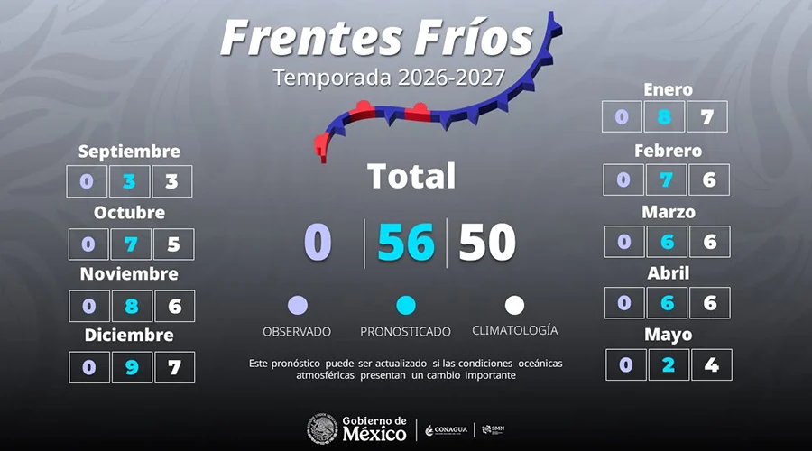 llegaran-lluvias-a-reynosa Cielo nublado sobre la ciudad ante el pronóstico que indica que llegarán lluvias a Reynosa