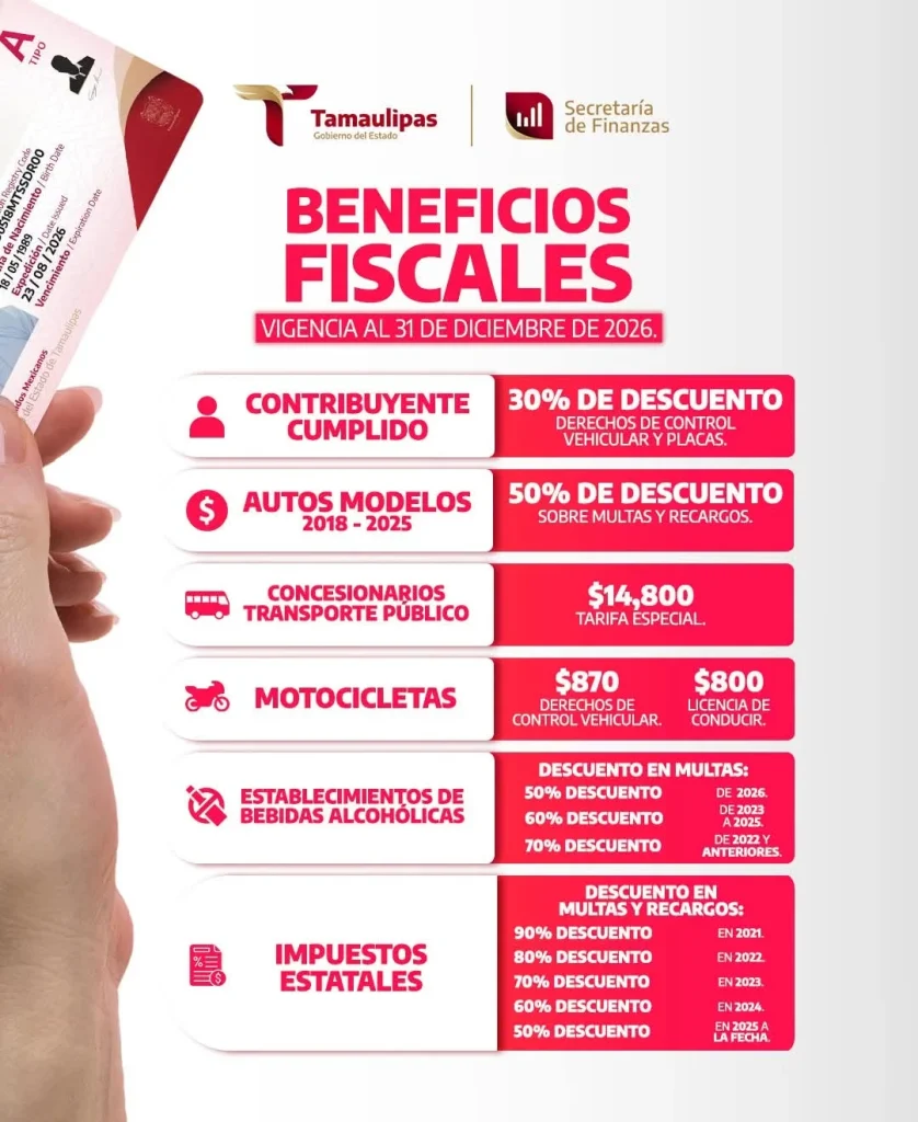 Aprovechan reynosenses trámite de cambio de propietario 1 840599823 1133276272386079 1094871114033842604 n
