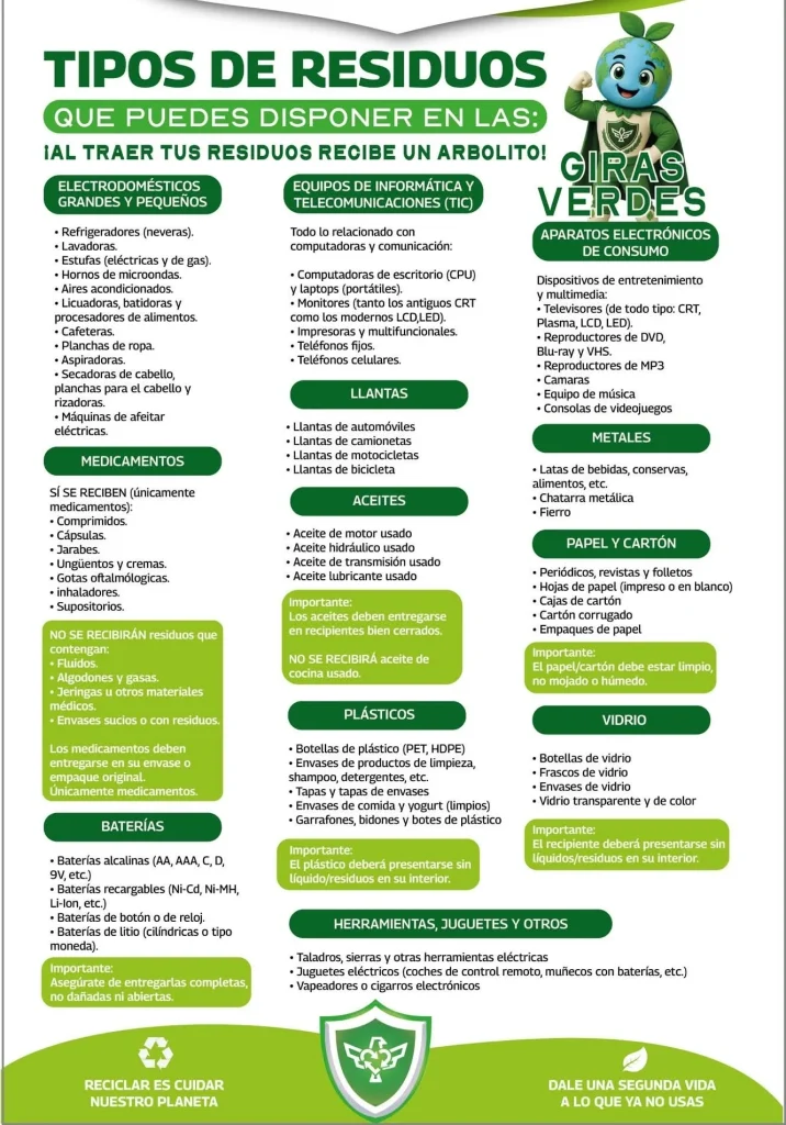Recolectan más de siete toneladas de residuos en colonias de Reynosa 1 reynosa recoleccion residuos giras verdes